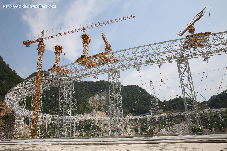 CHINA-GUIZHOU-RADIO TELESCOPE FAST (CN)