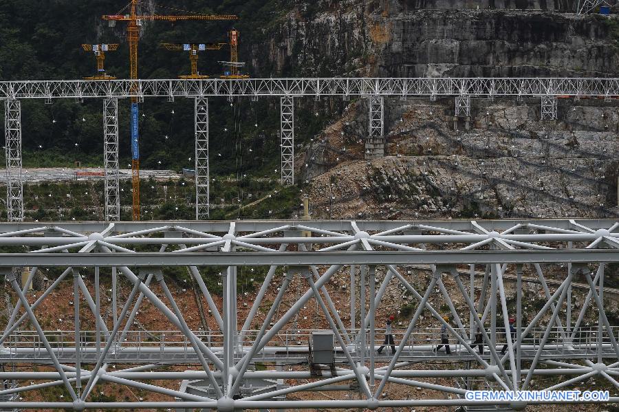 CHINA-GUIZHOU-RADIO TELESCOPE FAST (CN) 