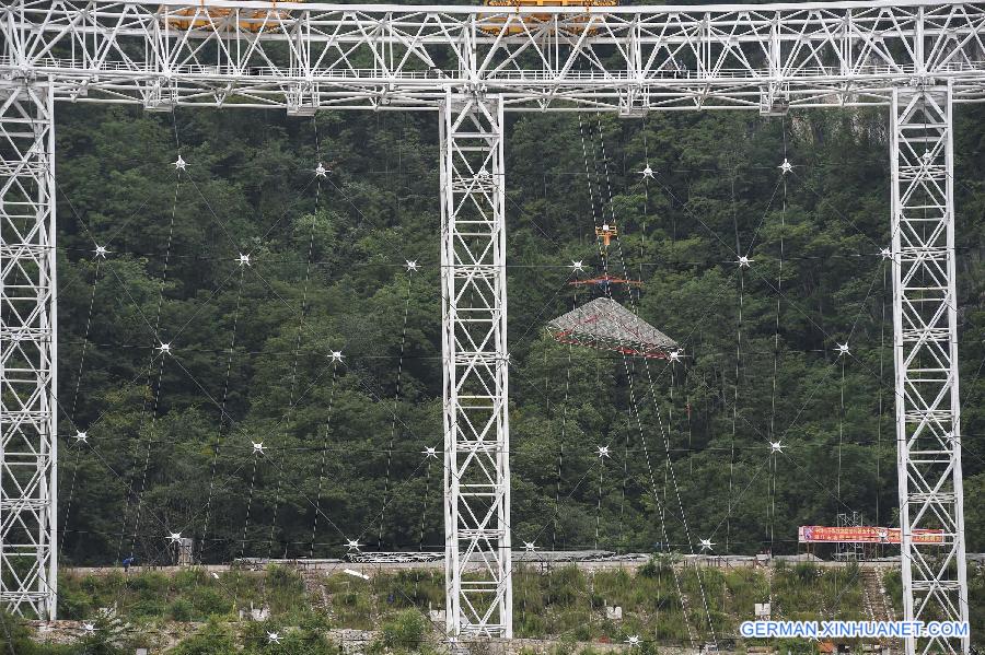 CHINA-GUIZHOU-RADIO TELESCOPE FAST (CN) 