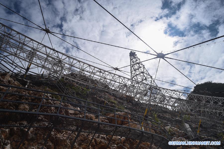 CHINA-GUIZHOU-RADIO TELESCOPE FAST (CN) 