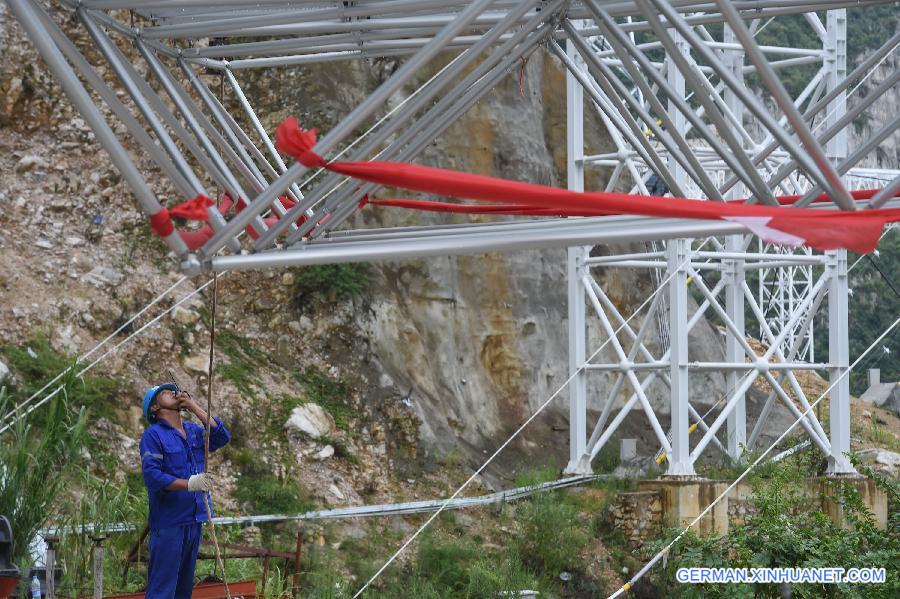 CHINA-GUIZHOU-RADIO TELESCOPE FAST (CN) 