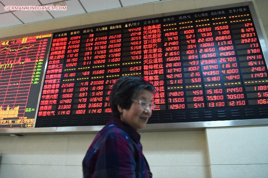 CHINA-STOCKS-SURGE (CN)