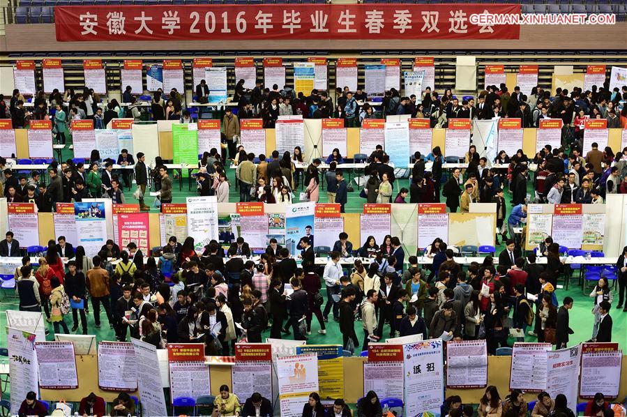 CHINA-ANHUI-HEFEI-JOB FAIR (CN)