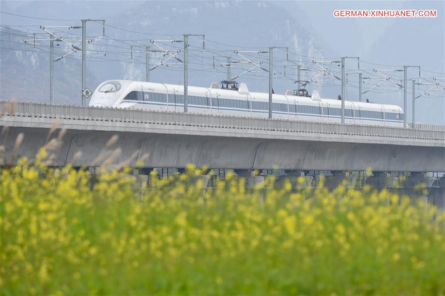 CHINA-HIGH-SPEED RAILWAY-EAST-WEST-OPERATION (CN) 