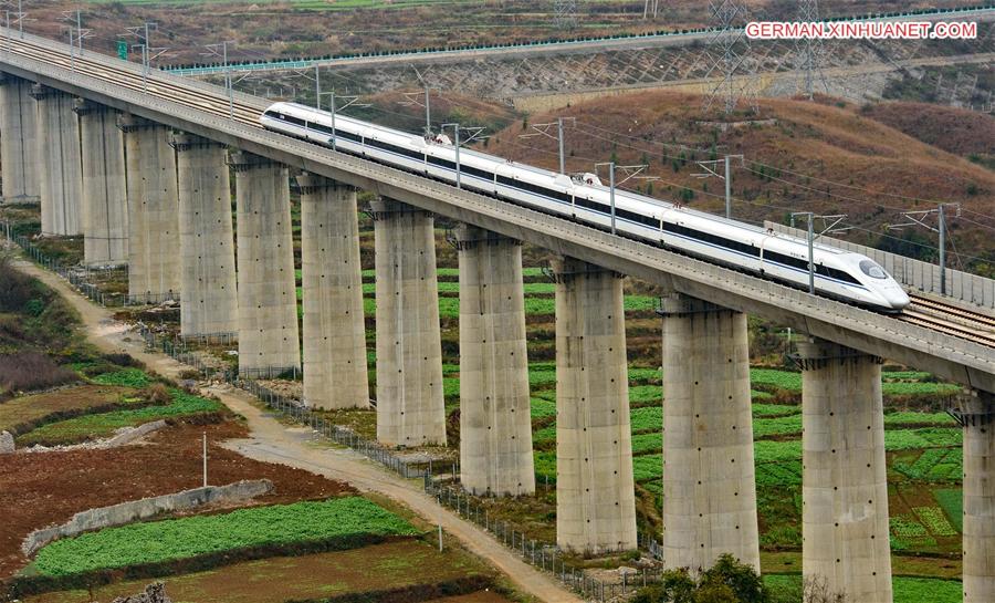 CHINA-HIGH-SPEED RAILWAY-EAST-WEST-OPERATION (CN) 