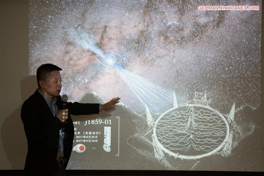 CHINA-FAST TELESCOPE-PULSARS (CN)