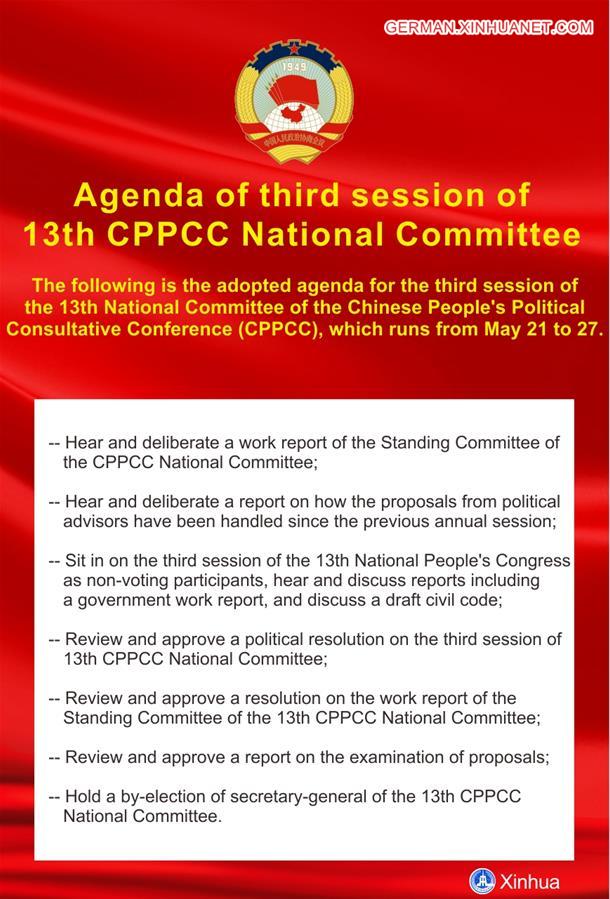 (TWO SESSIONS)[GRAPHICS]CHINA-BEIJING-CPPCC-THIRD SESSION-AGENDA (CN)