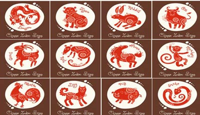 Chinesischen Tierkreiszeichen: Welches Tier sind Sie?